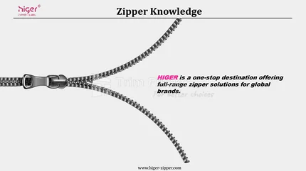 Zipper Knowledge