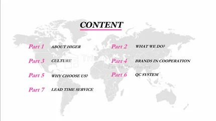 HIGER Company Profile