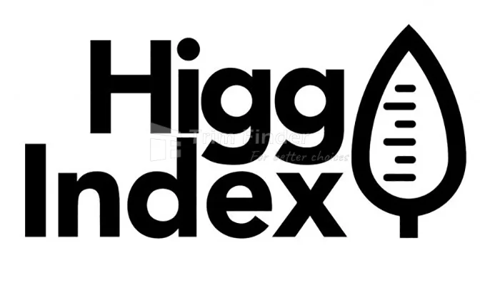 Overview of the Higg Index modules used to measure sustainability performance in the apparel industry.