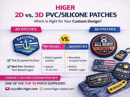2D vs. 3D PVC/Silicone Patches: Which is Right for Your Custom Design?